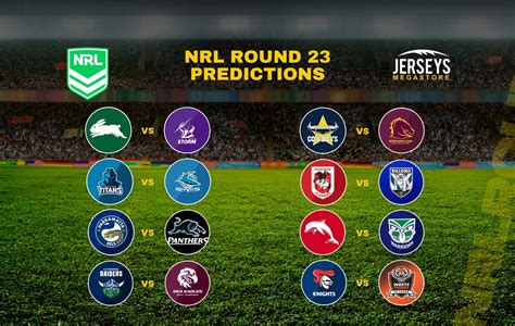 nrl round 16 tips and predictions 2024|NRL Tips & Predictions Round 16 2024 .